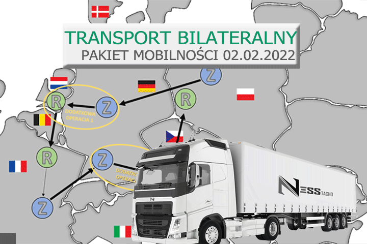 Read more about the article Transport Bilateralny