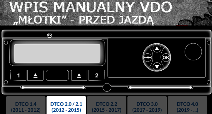 Read more about the article Wpisy manualne VOD (inna praca)